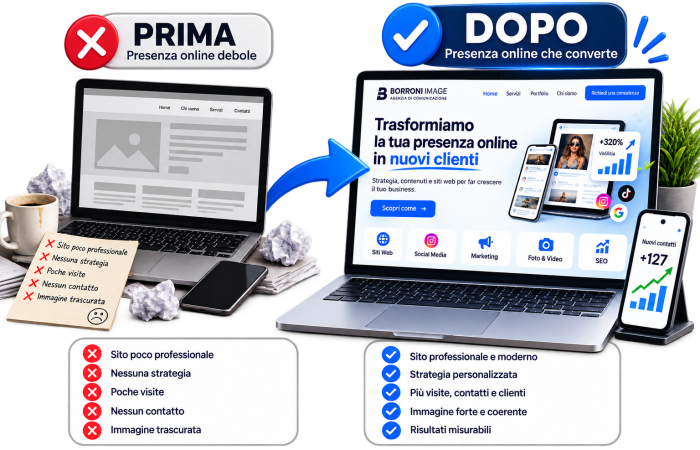 Prima e dopo_ presenza online che converte1